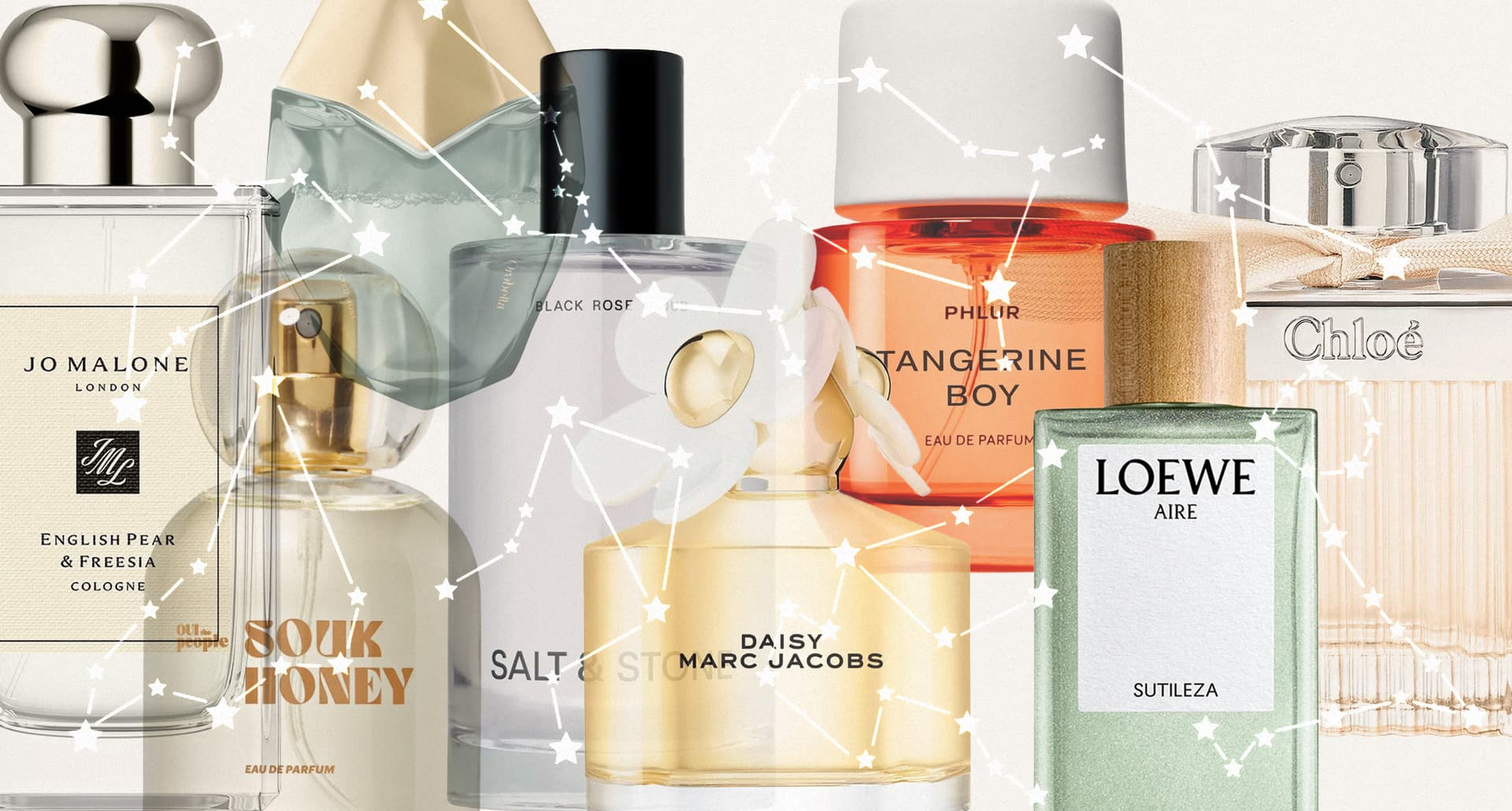best perfumes for zodiac signs